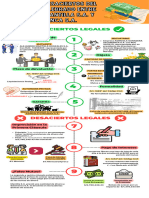 Aciertos y Desaciertos Del Contrato de Mutuo