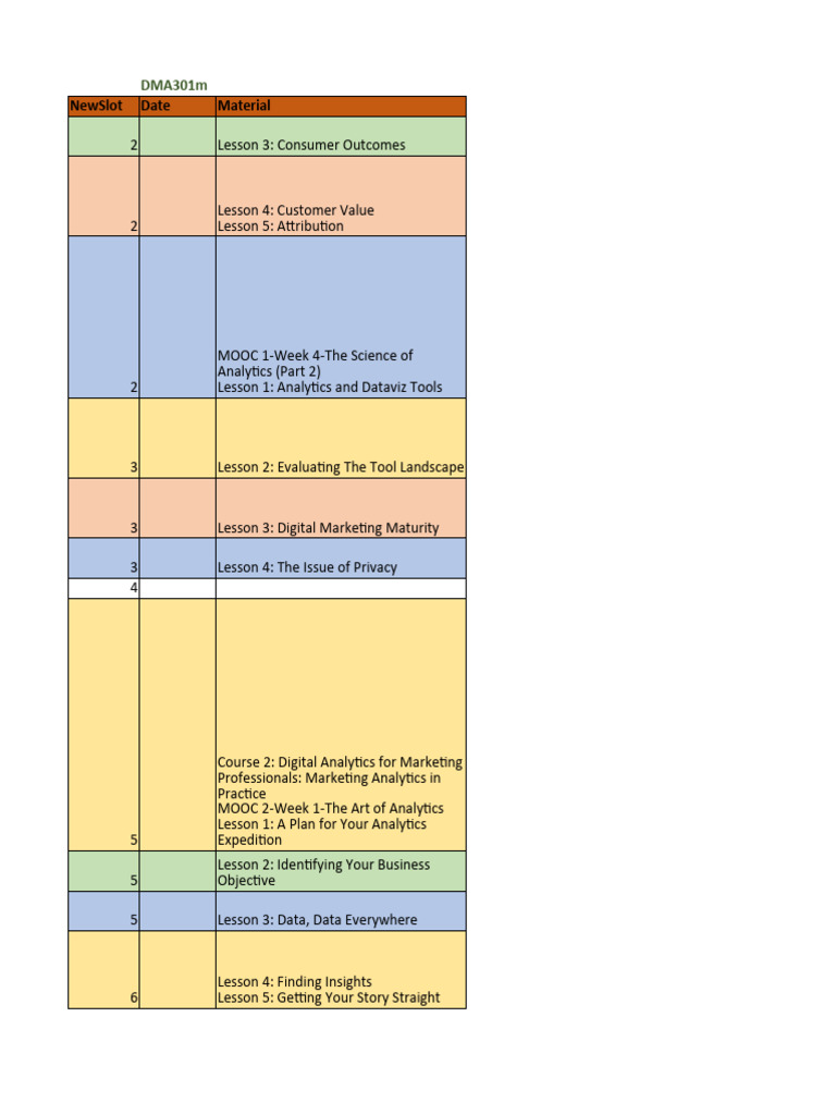 Digital Marketing Analytics Course Overview | PDF | Analytics | Massive ...