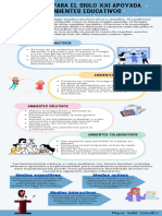 Educación para El Siglo XXI