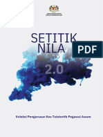 Setitik Nila 2.0