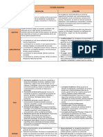 Cuadro Comparativo Ok