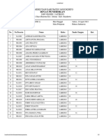 Daftar Hadir BIND LAB - KOM 1 (LAB - KOM 1) Sesi 1