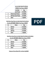 Daftar Harga Pakaian Seragam