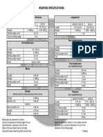 IMCF Weapon Specification