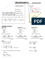 Ciclos de Carnot