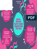 Pink and Blue Aesthetic Mind Map Brainstorm - 20231018 - 201206 - 0000