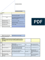 Contoh Renaksi 2022 PMD