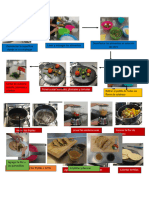 Diagrama Aliment