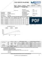 3 - Perde Beton-1