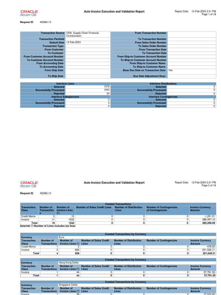 Abcam GB Auto Invoice Validation Report | PDF | Receipt | Sales