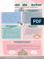 Infografia Derechos de Autor