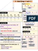 Oxidation State Size: Making It Inert