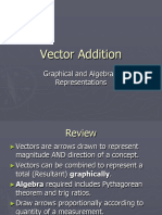 CH 4 Vectors