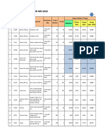 PRICELIST PDO Per 01 MEI 2023