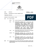 ST 2782 TTG Penggunaan Pdu