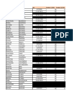 Dosiier Notas Primer Semestre Quimica General I Seccion II 2023