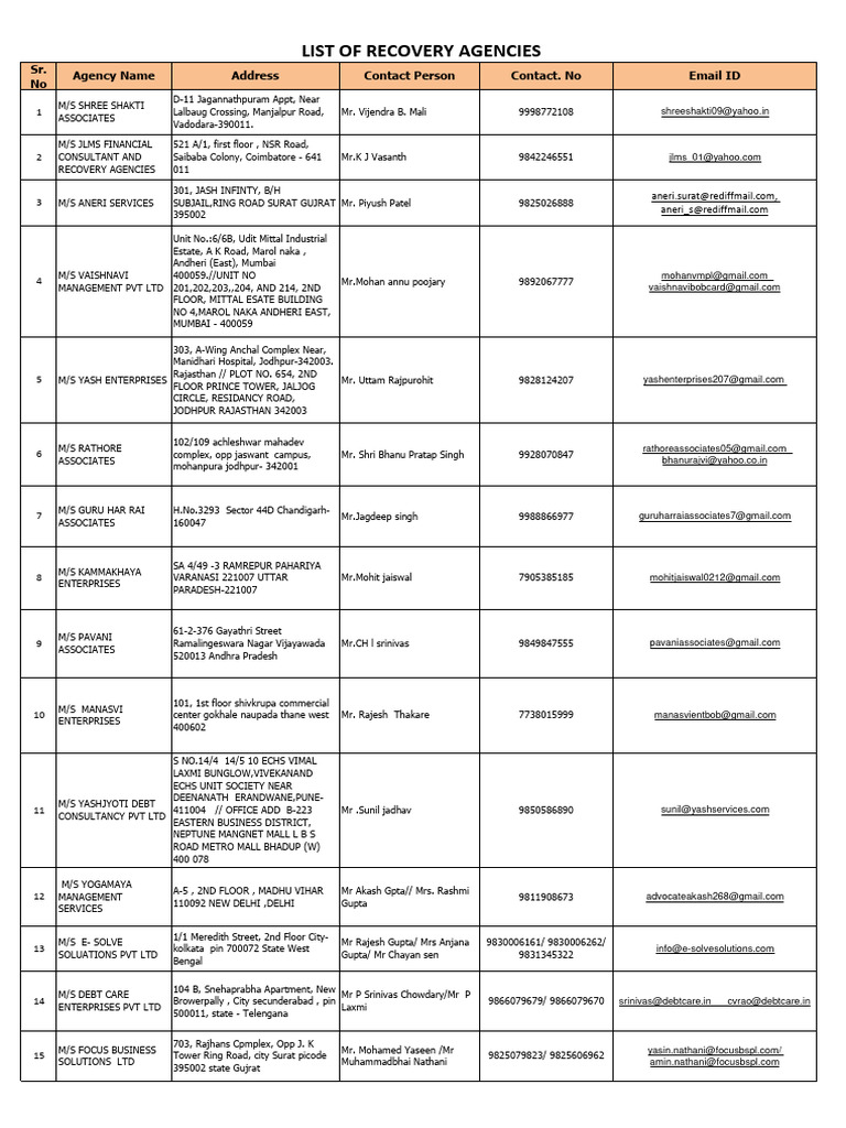 list-of-recovery-agencies-as-on-06-02-2023-pdf