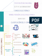 Clasificacion Del E-Commerce