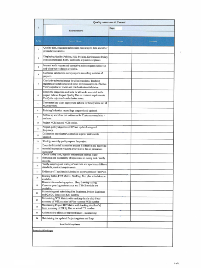 Audit Check List | PDF