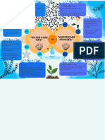 Copia de Circle Comparison Chart Employee VS Entrepreneur Graph - 20240220 - 201639 - 0000