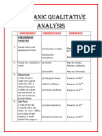 Inorganic Qualitative Analysis-1