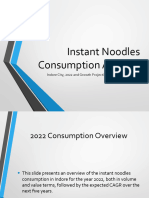 Instant Noodles Consumption Analysis Indore