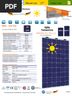 Presentation Panel & Technical Data