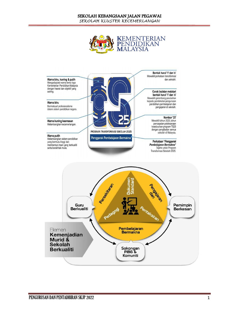 Buku Pengurusan & Takwim SKJP 2022 | PDF