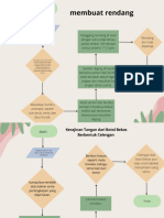 Cream Green Pink Flow Chart Graph