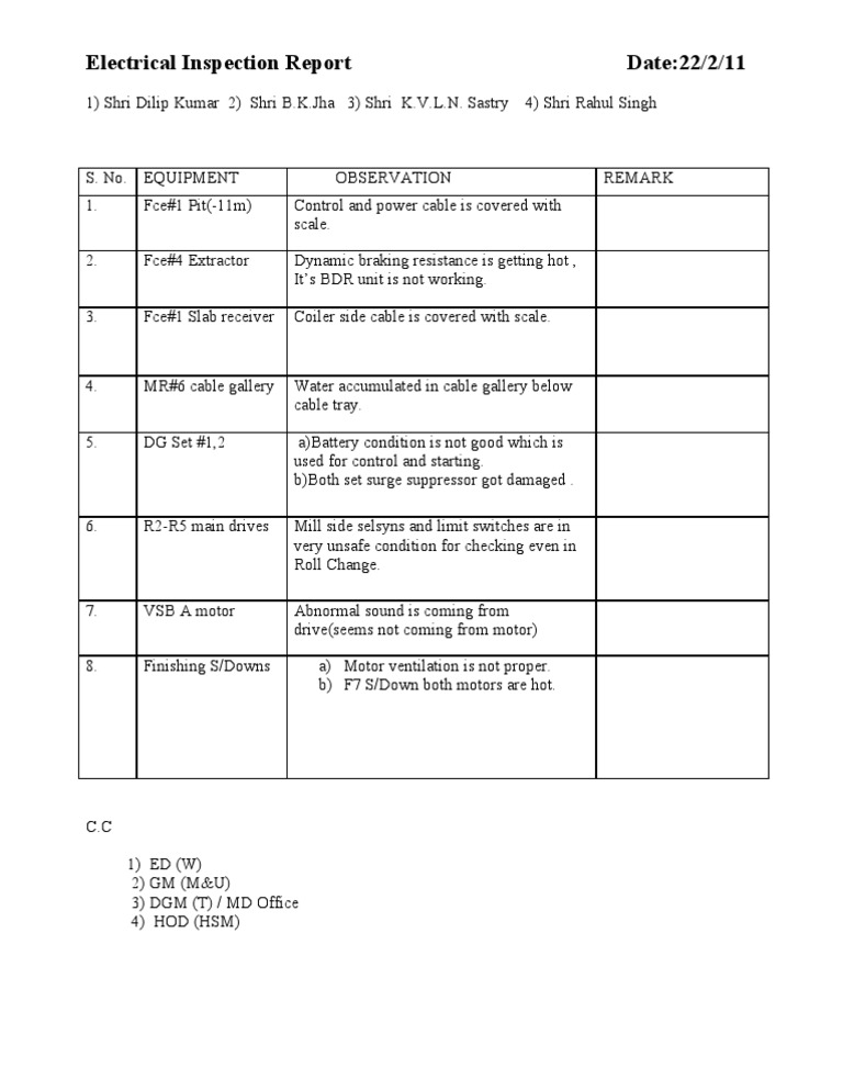 Electrical Inspection Findings Report | PDF