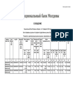 BT PM Results 13.02.2024 6215 Ru