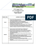 Least Learned Competencies-Araling Panlipunan