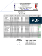 Rekap Nilai To PM 1 Xii Ak