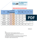 Shipping Schedule Africa