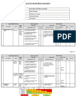 Risk Assessment For Hot Works