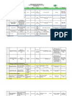 Jadwal PTM Yg Bru Januari