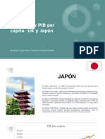 Análisis de Población y PIB Per Cápita - UK y Japón