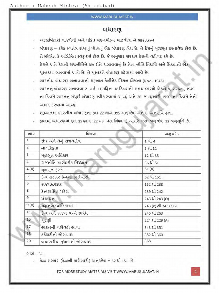 Constitution of India 2015 2 | PDF