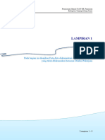 Lampiran 1. Dokumentasi Survey