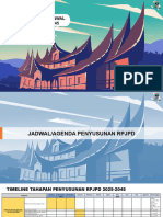 Paparan Konsultasi Publik RPJPD 2025-2045 Kota Padang Panjang