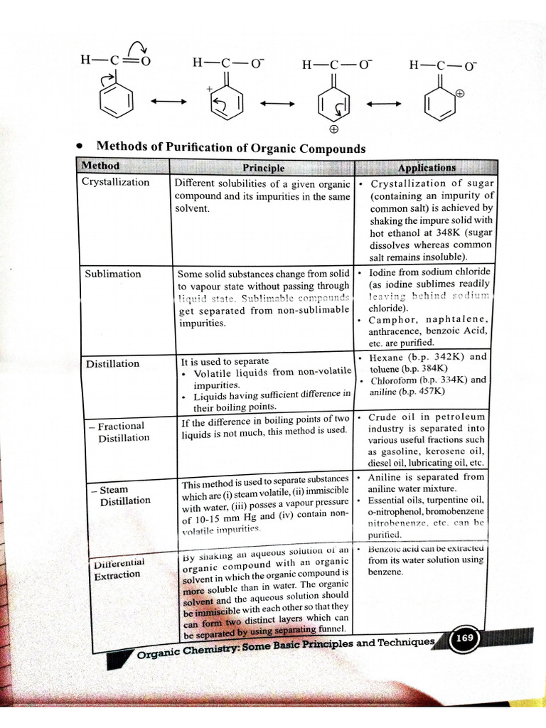 organic-compound-analysis-pdf