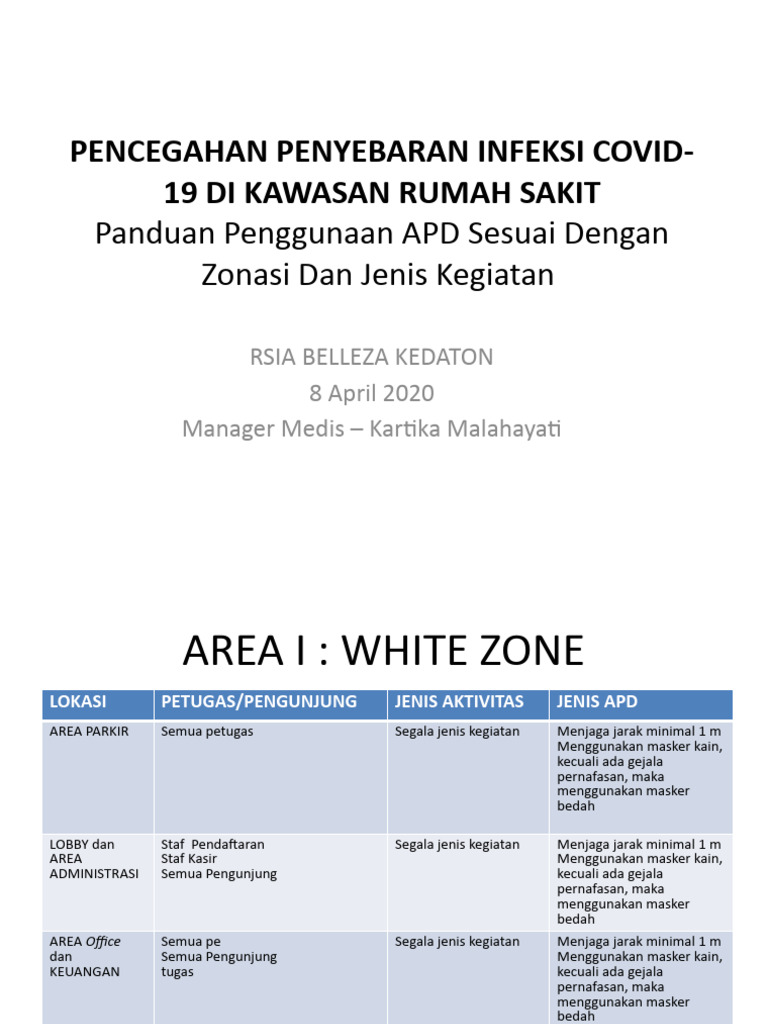 Pencegahan Penyebaran Infeksi Covid-19 Di Kawasan Rumah Sakit | PDF