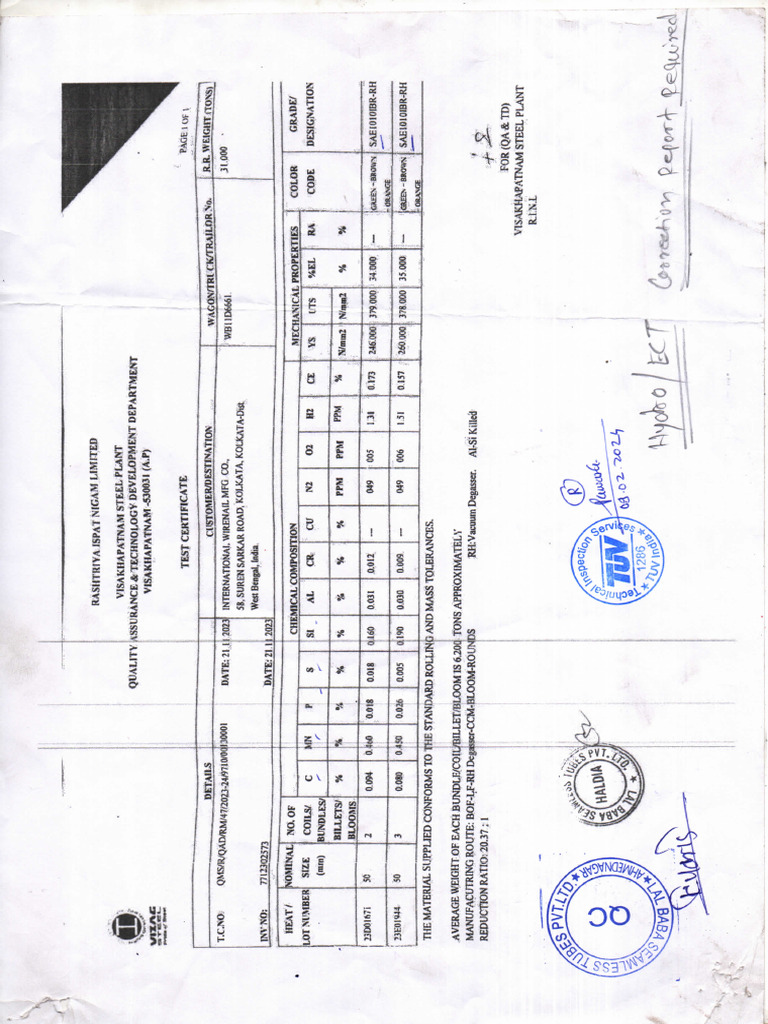 Pressur vessel test certificate 2299 pdf