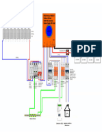 Schema sicurezze impianto fotovoltaico