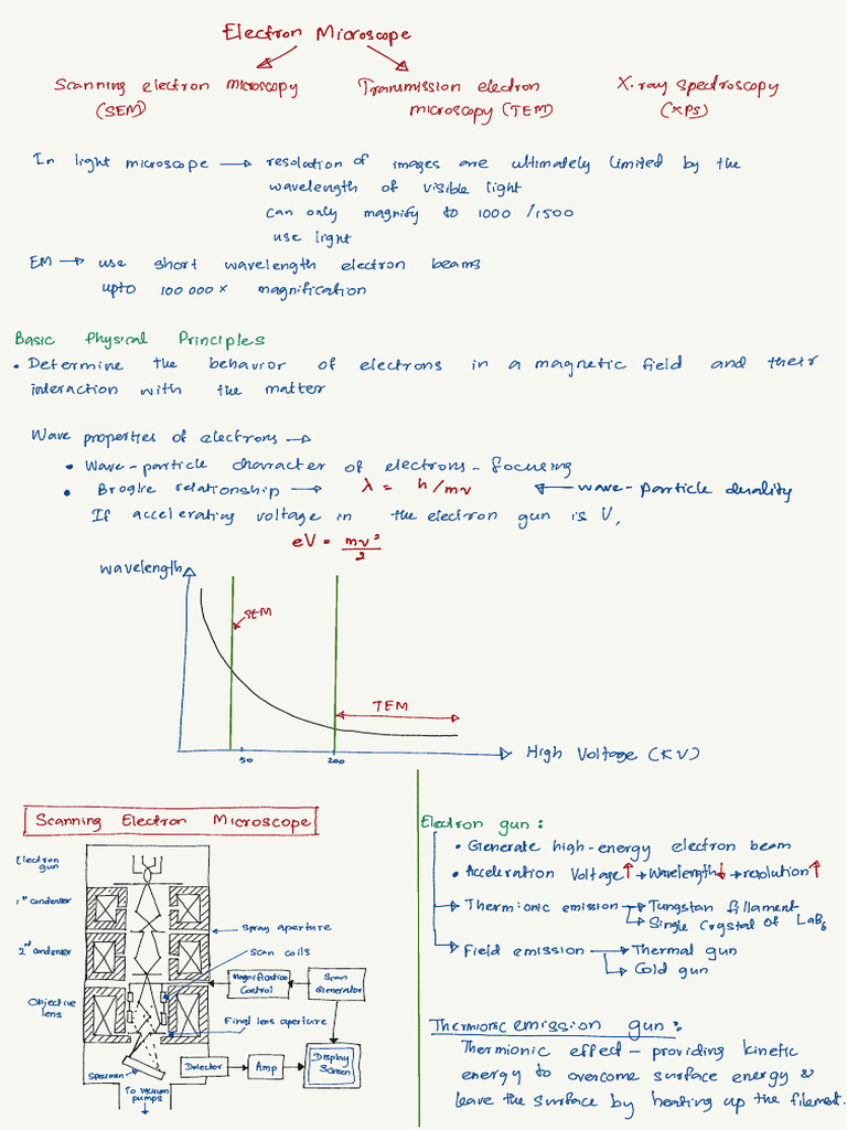 Sem | PDF