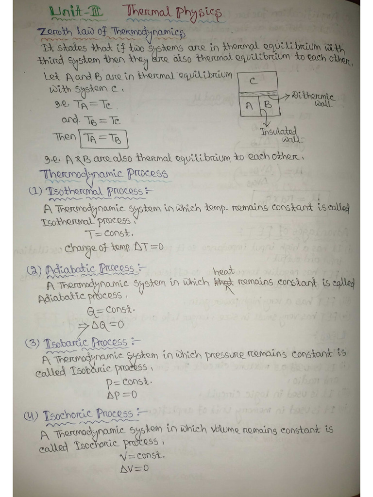 Thermal Physics Unit Iii Ge I Physics Pdf
