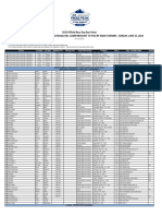 2023 PPIHC Race Day Run Order Web