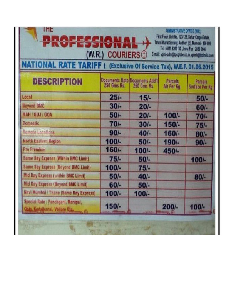 comparing rates on a computer screen