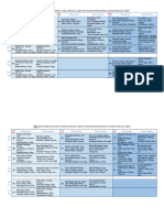 CalendarioProvisionalDefensasTFG GrMatematicas