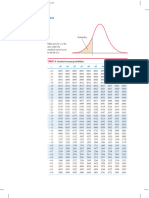 Normal_Table_Table_A